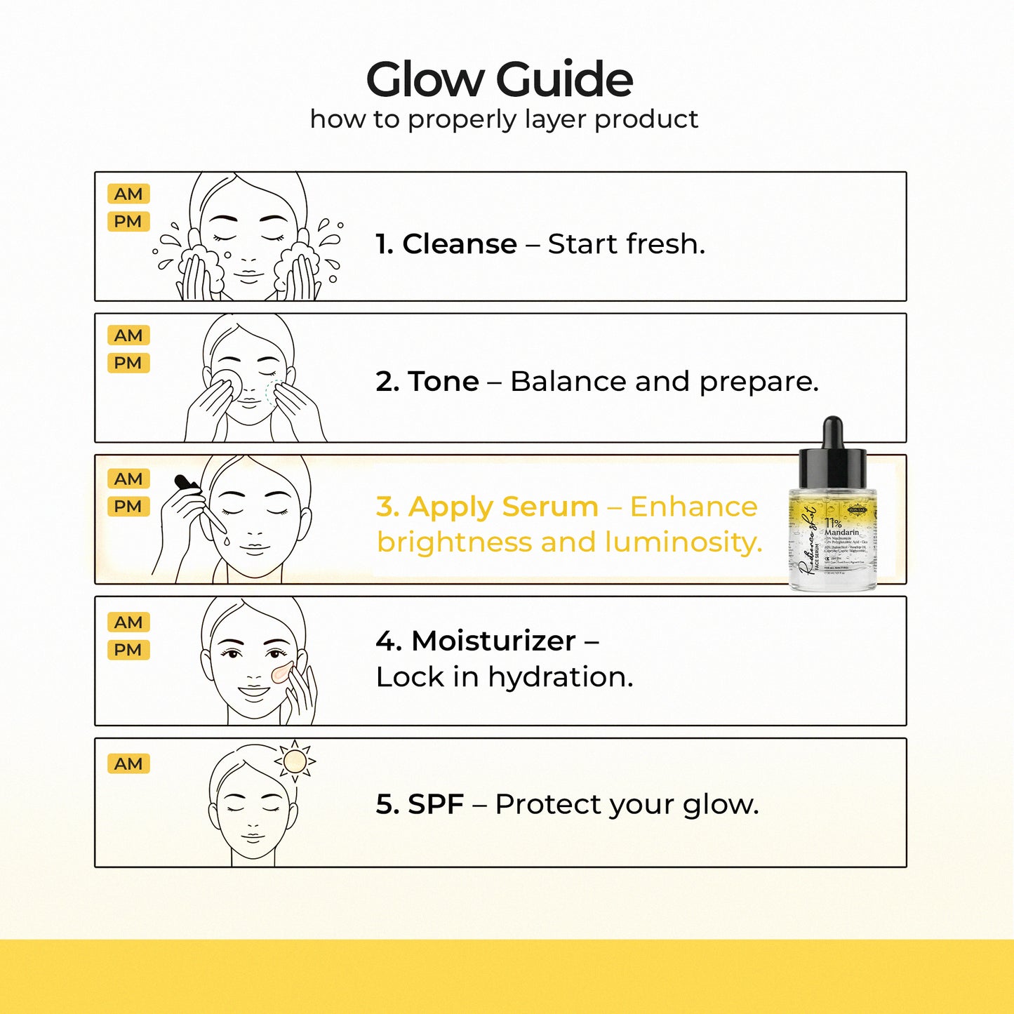 Radiance Shot Face Serum