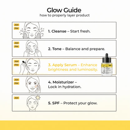 Radiance Shot Face Serum