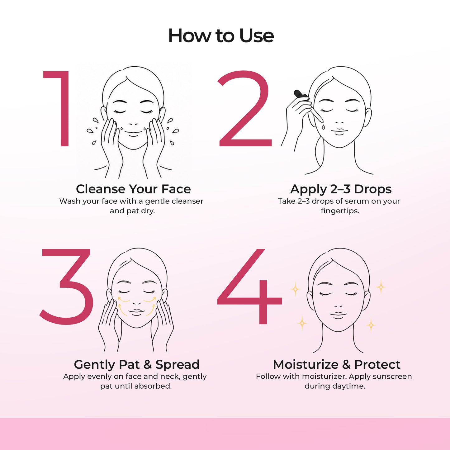 Acne Reset Face Serum