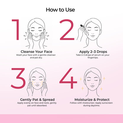 Acne Reset Face Serum