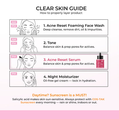 Acne Reset Face Serum