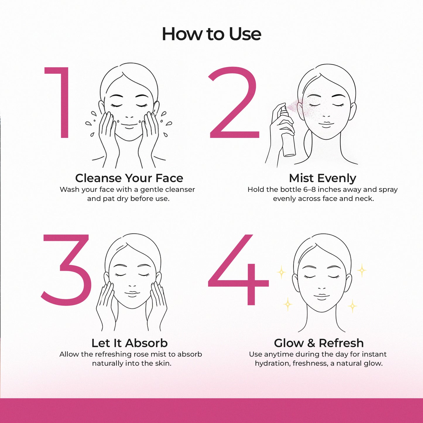 Floral Kiss Rose Splash Face Mist
