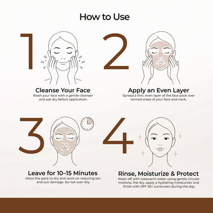 D-Tan Detox Face Pack