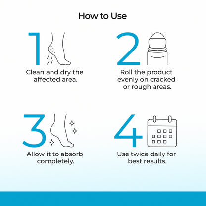 Sole Revival 20% Urea Heel Roll-On