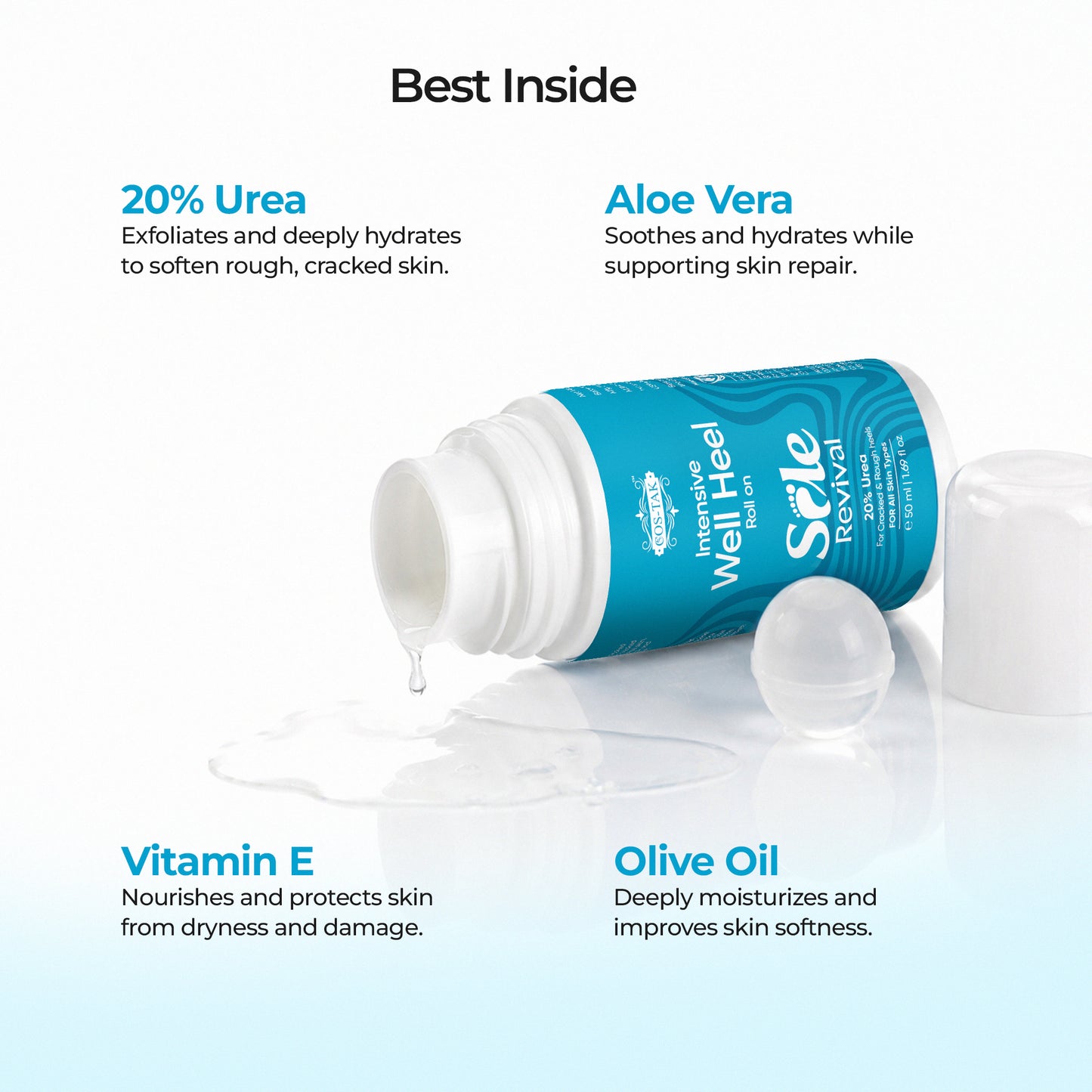 Sole Revival 20% Urea Heel Roll-On