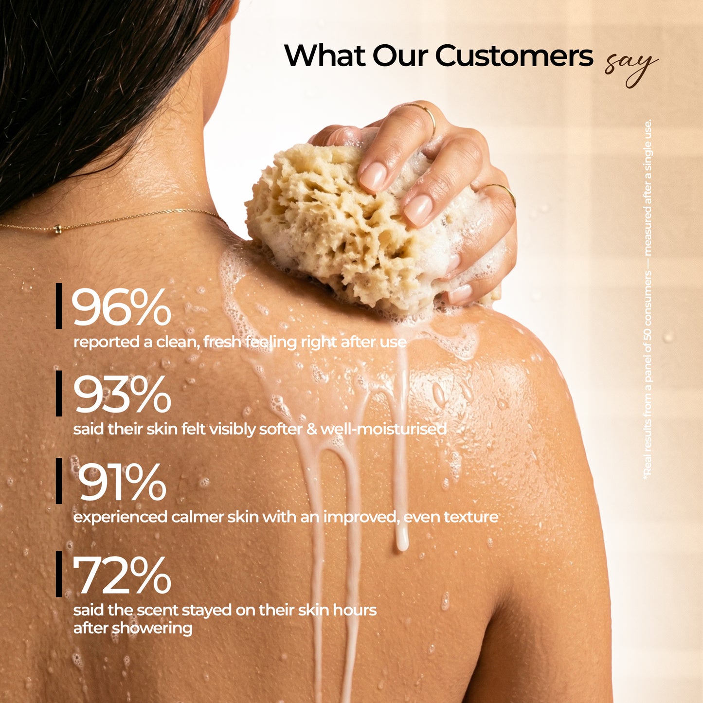 The Velvet Bloom Shower Gel