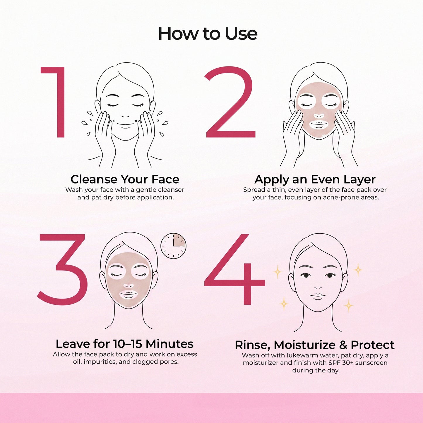 Acne Reset Face Pack