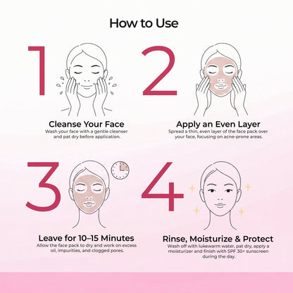 Acne Reset Face Pack