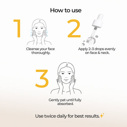 Costak Step-by-step guide on how to use a skincare product with illustrations and text.