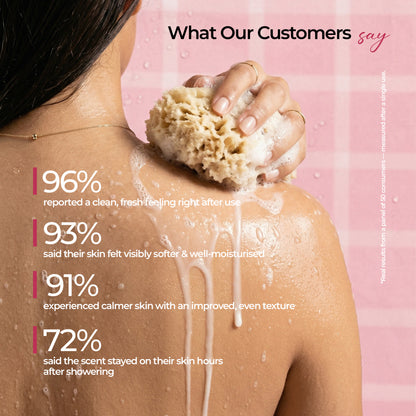 Japanese Cherry Blossom Body Wash