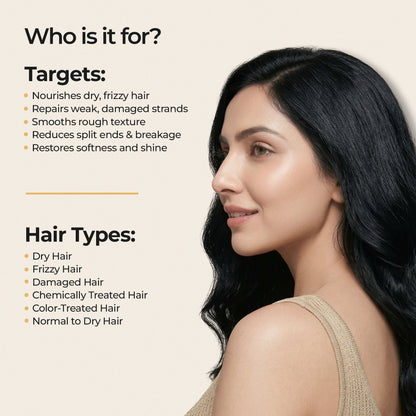 Intense Renewal Keratin Hair Mask