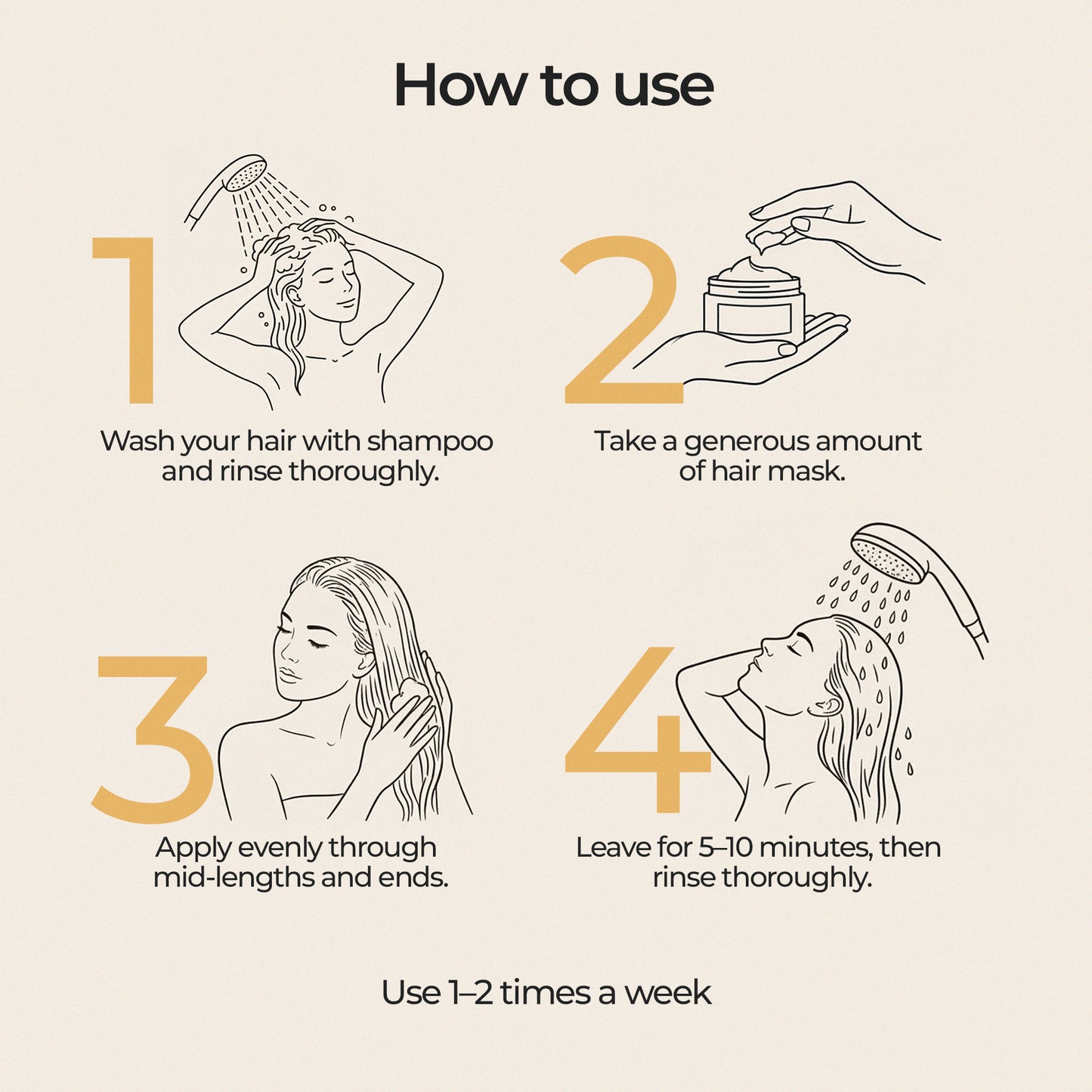 Intense Renewal Keratin Hair Mask