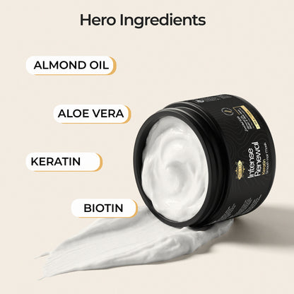 Intense Renewal Keratin Hair Mask