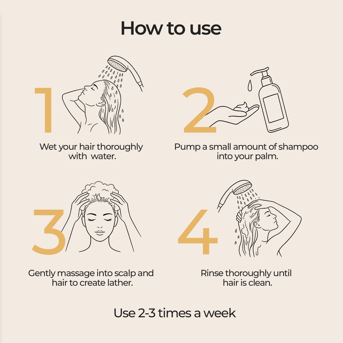 Intense Renewal Keratin Smooth Shampoo