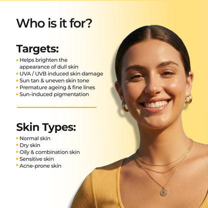 Costak Woman with a yellow background and text about product targets and skin types.
