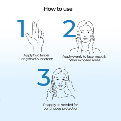 Step-by-step guide on how to apply sunscreen with illustrations and text.